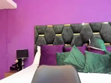 Chaturbate Private Sex Chat of malujensen