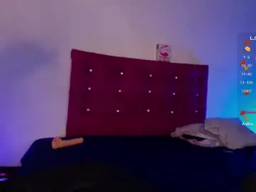 Chaturbate Sex Cam of sussyandken21