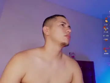 Chaturbate Best live sex cam show of sussyandken21