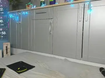 Chaturbate Best Webcam of stefaevans