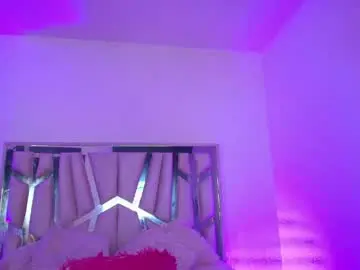 Chaturbate Watch Live Sex Cams of melody__77