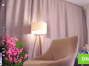 Chaturbate Sex Chat of cinacandy