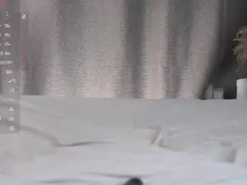 Chaturbate Private Sex Chat of cinacandy