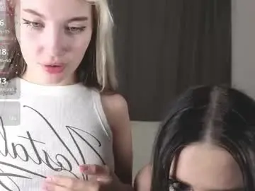 Chaturbate Private Sex Chat of yourlittlestar33