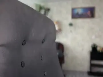Chaturbate Live Sex Cam of sweetshy99