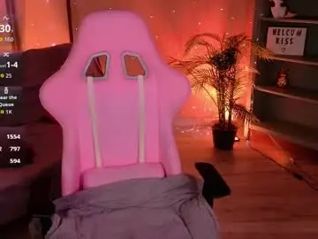 Chaturbate Sex Chat of aurasanrise