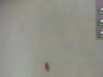 Chaturbate Live Porn of lollove24