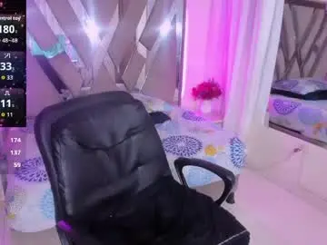 Chaturbate Watch Live Sex Cams of casey_lorens