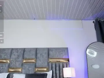 Chaturbate Sex Cam of top_mary