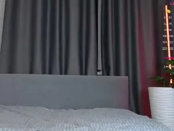 Chaturbate Nude Webcam of loney__tunes