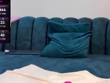 Chaturbate Adult Webcam of leylarusso