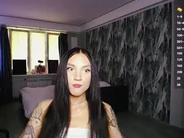 Chaturbate Adult Webcams of little_birdy
