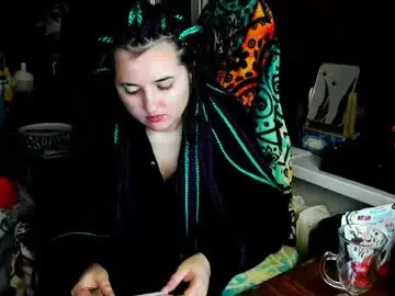 Chaturbate Sex Cam of spanking_girls