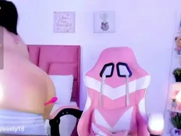 Chaturbate Adult Webcam of little_sweety_18_