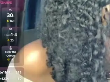 Chaturbate Nude Webcam of sweet_puna