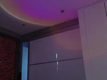 Chaturbate Adult Webcam of cheekypie_