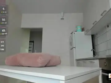 Chaturbate Live Sex of mary_meys