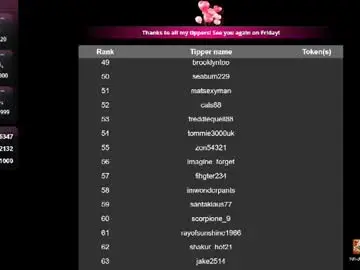 Chaturbate Private Sex Chat of mary_meys