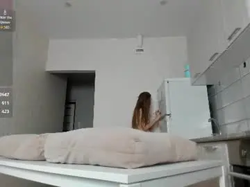 Chaturbate Private Sex Chat of mary_meys