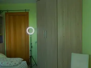 Chaturbate Free Live Porn of molly_millerr