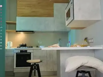 Chaturbate Adult Webcam of maydacarls