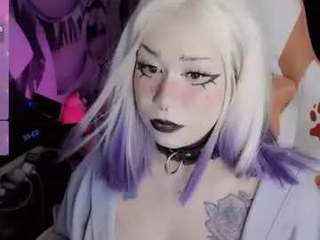 Chaturbate Private Sex Chat of asha_nekooo