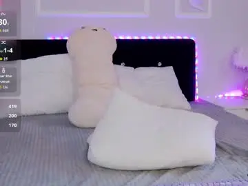 Chaturbate Free Porn Cam of alisa_tiny