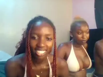 Chaturbate Adult Webcams of norababy20