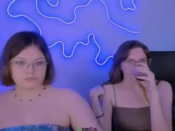 Chaturbate Nude Webcam of nikol_kitt