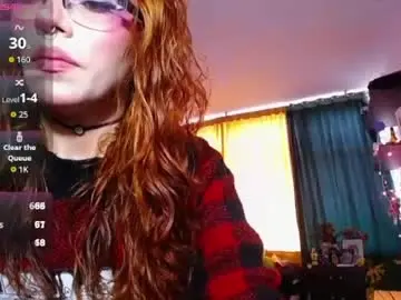 Chaturbate Free Porn Cam of midnightcandy888