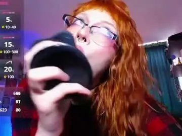 Chaturbate Adult Webcam of midnightcandy888