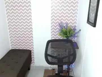 Chaturbate Free Live Porn of shantalcarson