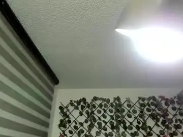 Chaturbate Watch Live Sex Cams of antonella4you