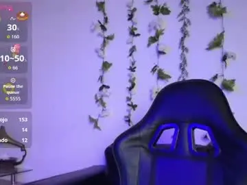Chaturbate Sex Cam of madisonbyers
