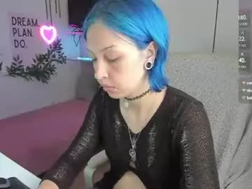 Chaturbate Private Sex Chat of neko_sora