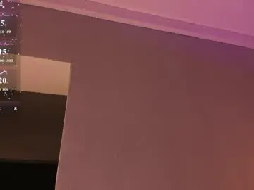 Chaturbate Sex Chat of bambybuu