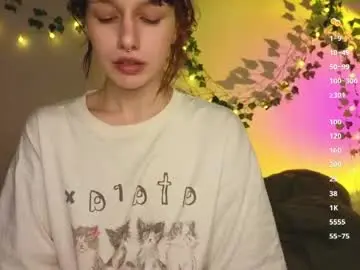 Chaturbate Adult Video Chat of leelabubu