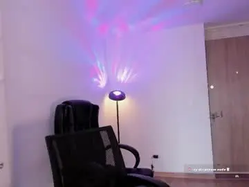 Chaturbate Private Sex Chat of mikeyvioleta