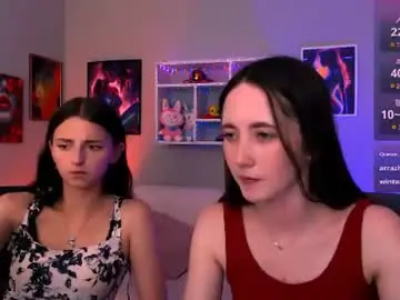 Chaturbate Nude Webcam of bella_dorn