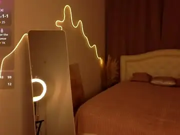 Chaturbate Sex Cam of doris_lee