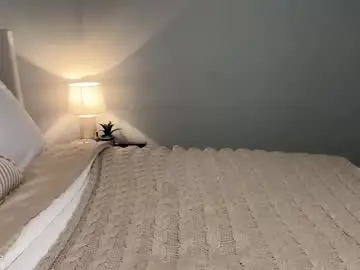 Chaturbate Sex Cam of alyssadodge