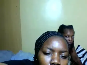 Chaturbate Free Live Porn of nasty_kiki