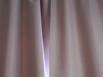 Chaturbate Adult Video Chat of sweetyoops
