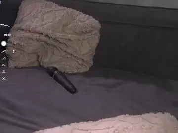 Chaturbate Sex Chat of viviangood