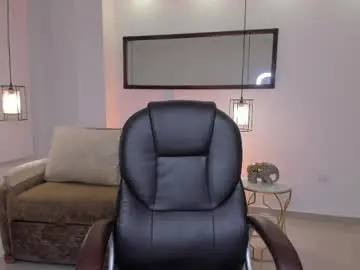 Chaturbate Sex Cam of amber_willow