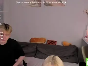 Chaturbate Free Porn Cam of _dewpoint_