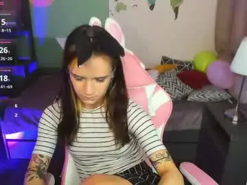 Chaturbate Live Sex Cam of agatasilk