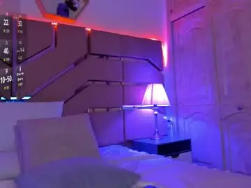 Chaturbate Free Porn Cam of greidy_baker