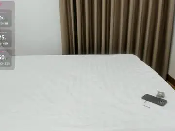 Chaturbate Live Sex of sophia_squirtits