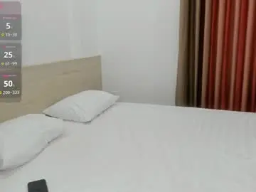 Chaturbate Private Sex Chat of sophia_squirtits
